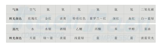 午夜视频在线网址厂家